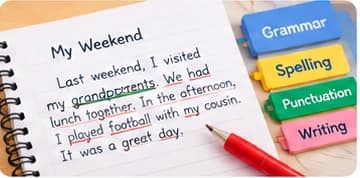 A page of a child's handwriting beside tabs for grammar, spelling and punctuation